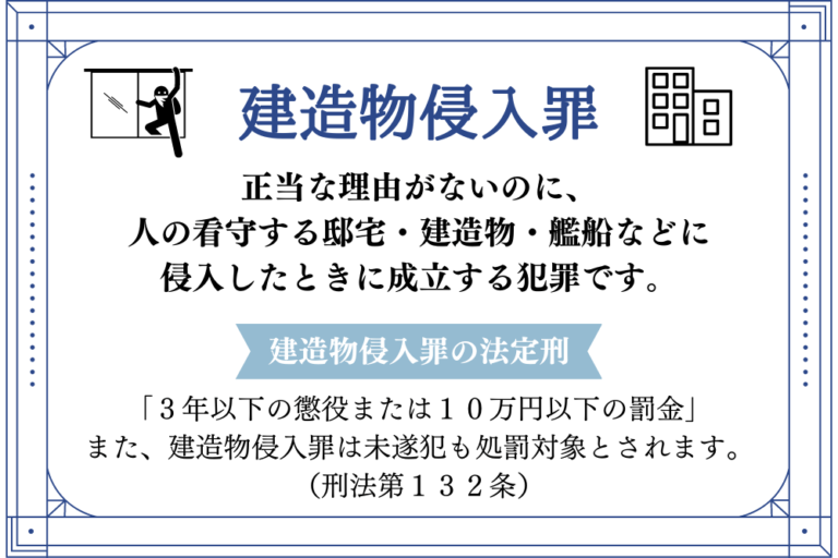 建造物侵入罪とは何か？他の犯罪とのつながりと逮捕時の対応策